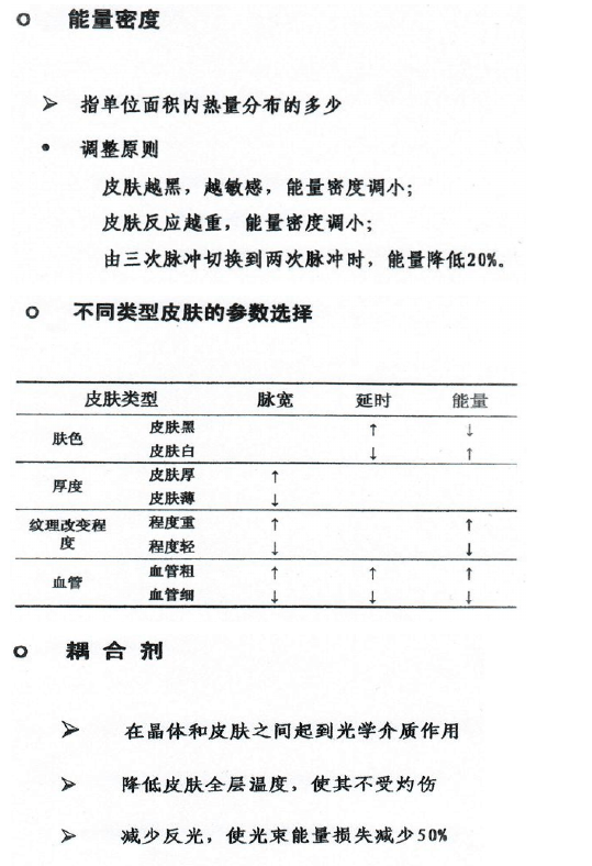 滤光片