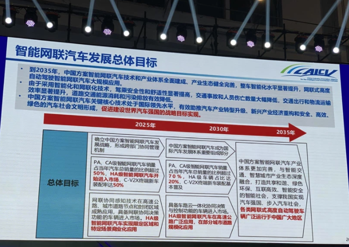 滤光片