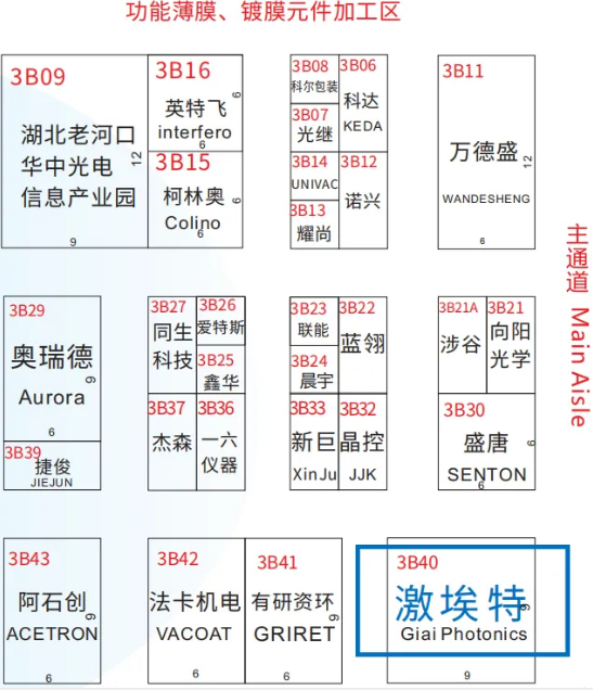 滤光片 滤光片
