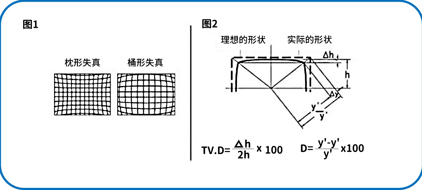 滤光片 滤光片