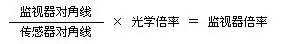 滤光片 滤光片