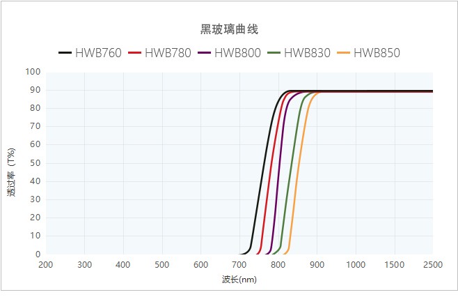 1680579940127503.jpg 黑玻璃曲线1.jpg