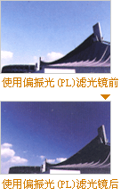 户表摄影滤光片的选择