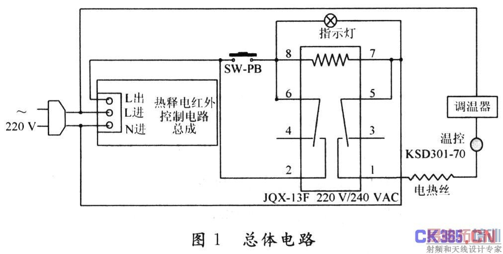滤光片 基于人体红表感应技术电暖器的设计与试验