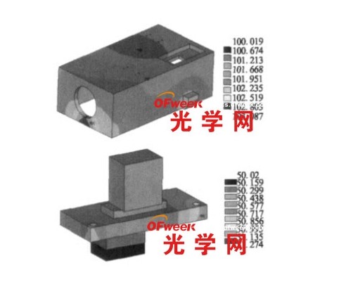 一二级温区100K/50k低温散布仿照