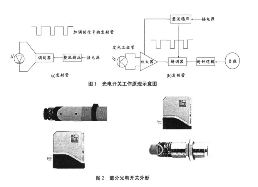全面解析光开关技术与利用