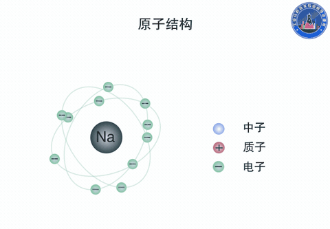 滤光片 滤光片
