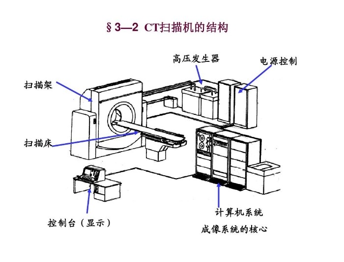 滤光片