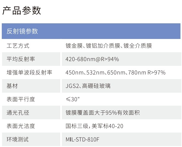 凯时尊龙人生就是博产品工艺规格介绍