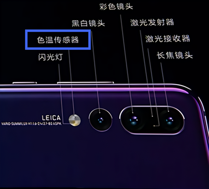 华为P20 色温传感器 华为P20 色温传感器