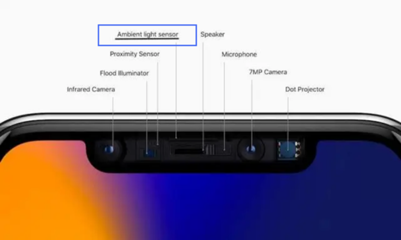 iPhone X中的环境光传感器 iPhone X中的环境光传感器