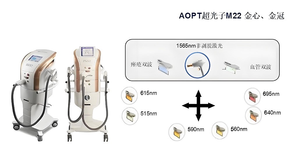 滤光片 AOPT超光子M22金心金冠