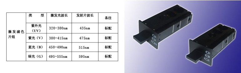 引发滤光片 引发滤光片