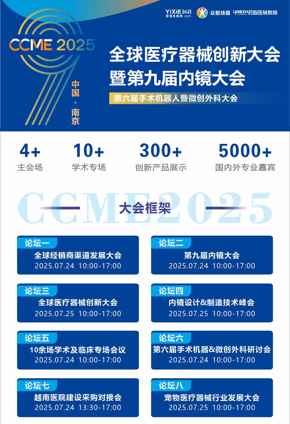 滤光片 CME2025全球医疗器械创新大会