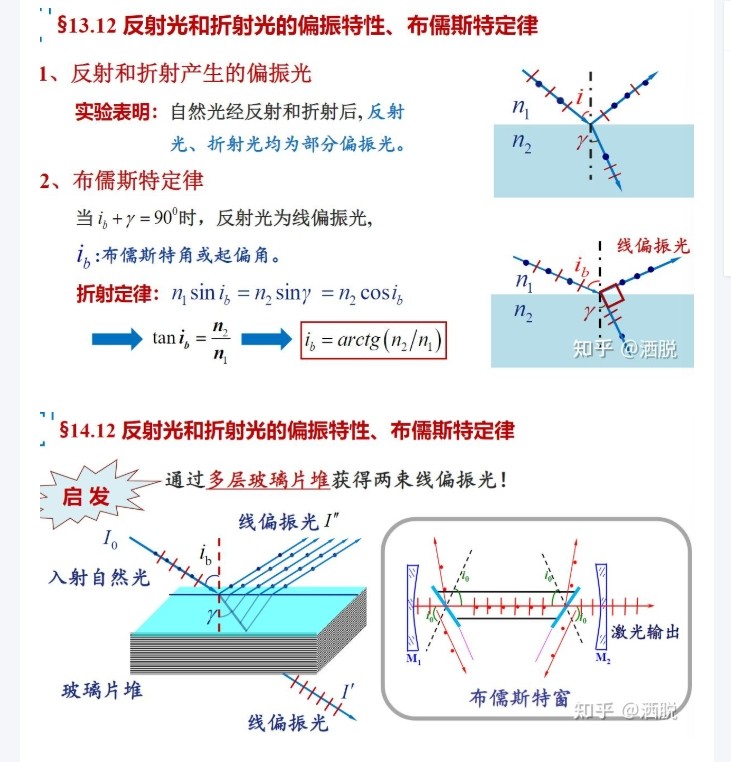 反射光和折射光的偏振个性、布儒斯特定律 反射光和折射光的偏振个性、布儒斯特定律