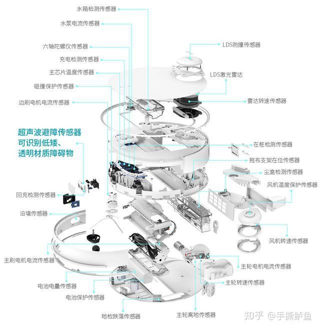 滤光片 滤光片