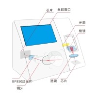 生物鉴别考勤打卡机滤光片规划