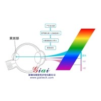 为什么蓝光对人体健康有风险