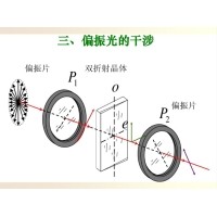 什么是偏振光？偏振光是若何实现检测的？