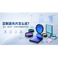 定造滤光片怎么？波长、透过率、OD值与镀膜要求注明